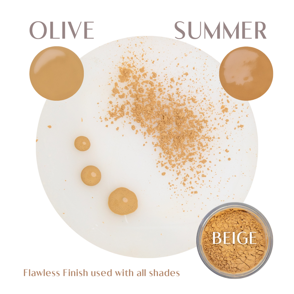 Airbrush Setting Powders