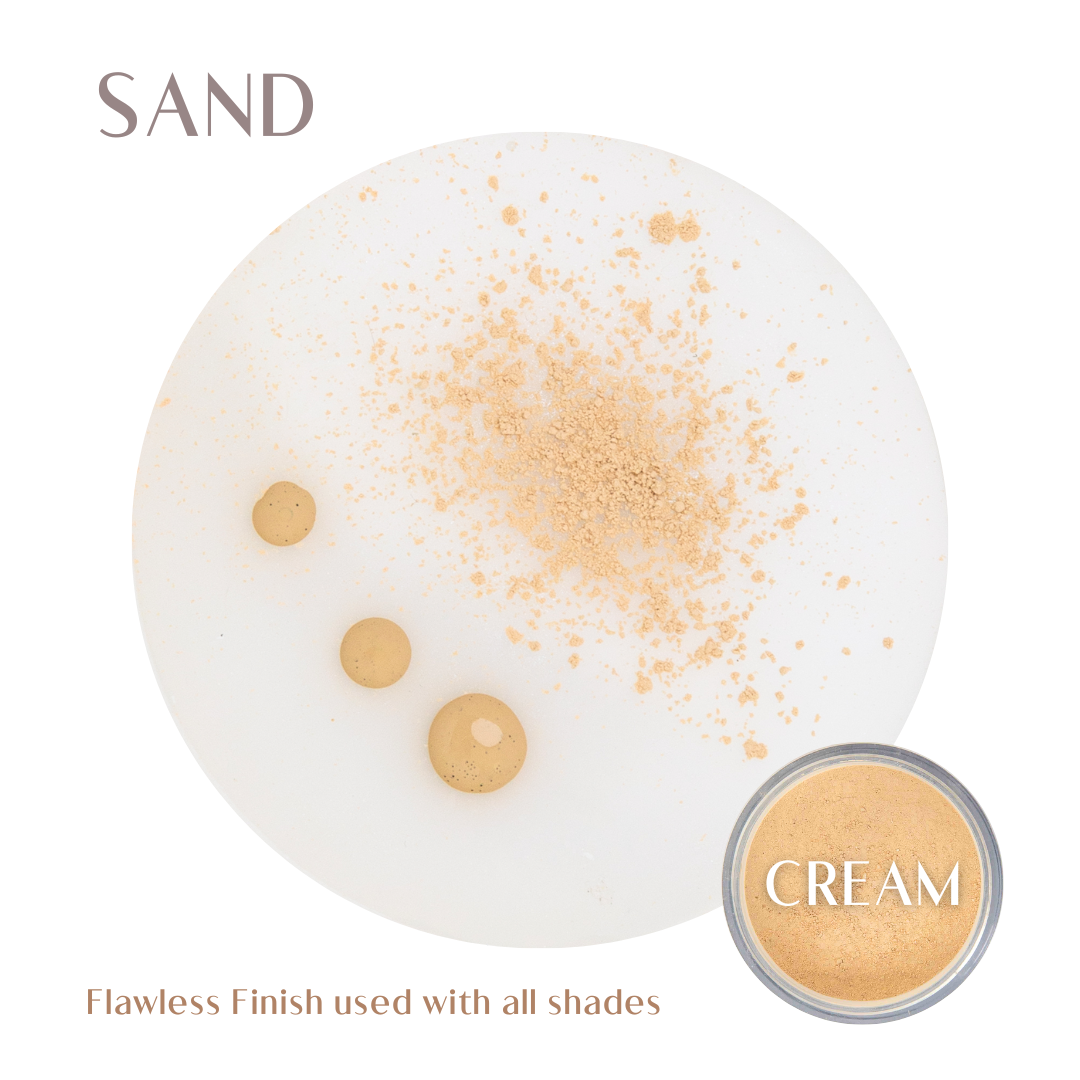 Airbrush Setting Powders